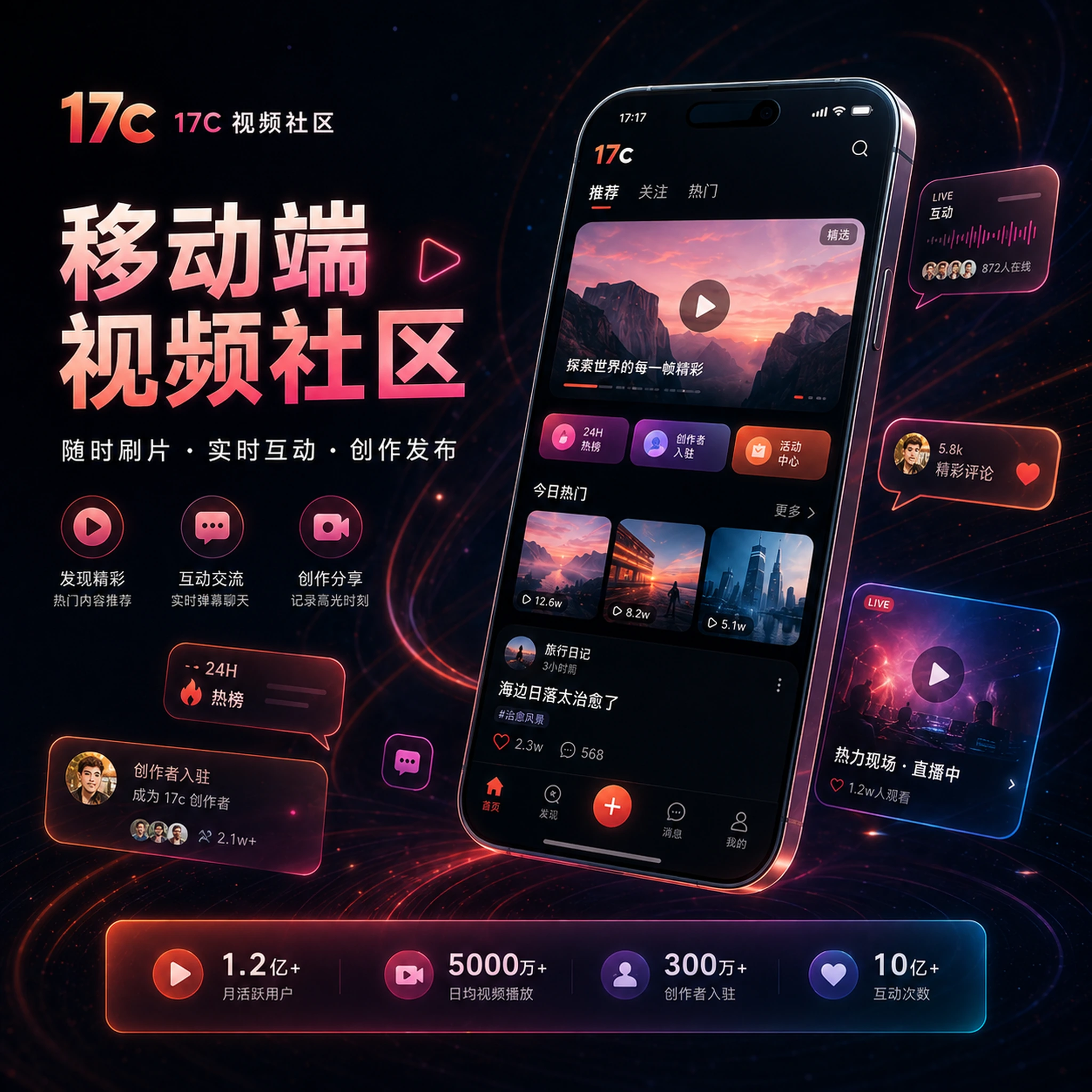 17c APP内容浏览界面示意