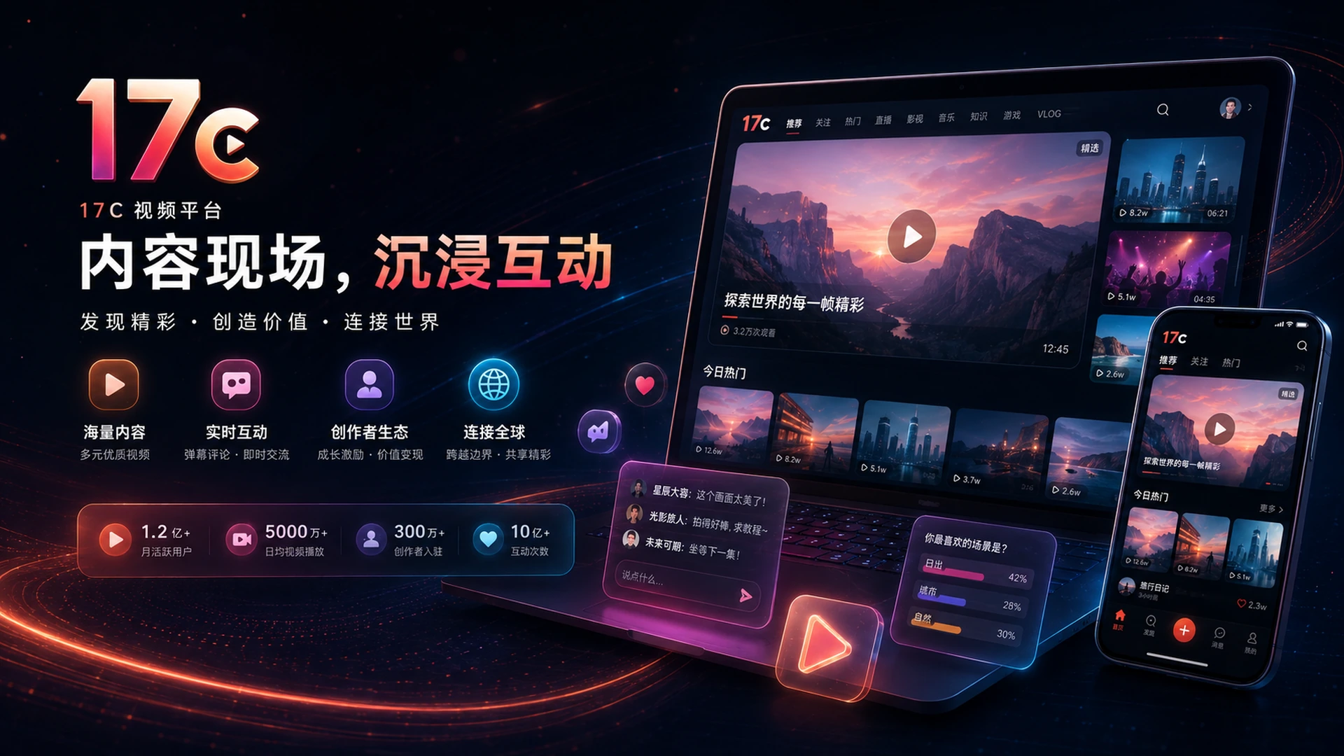 17c短视频与竖屏内容创作专题