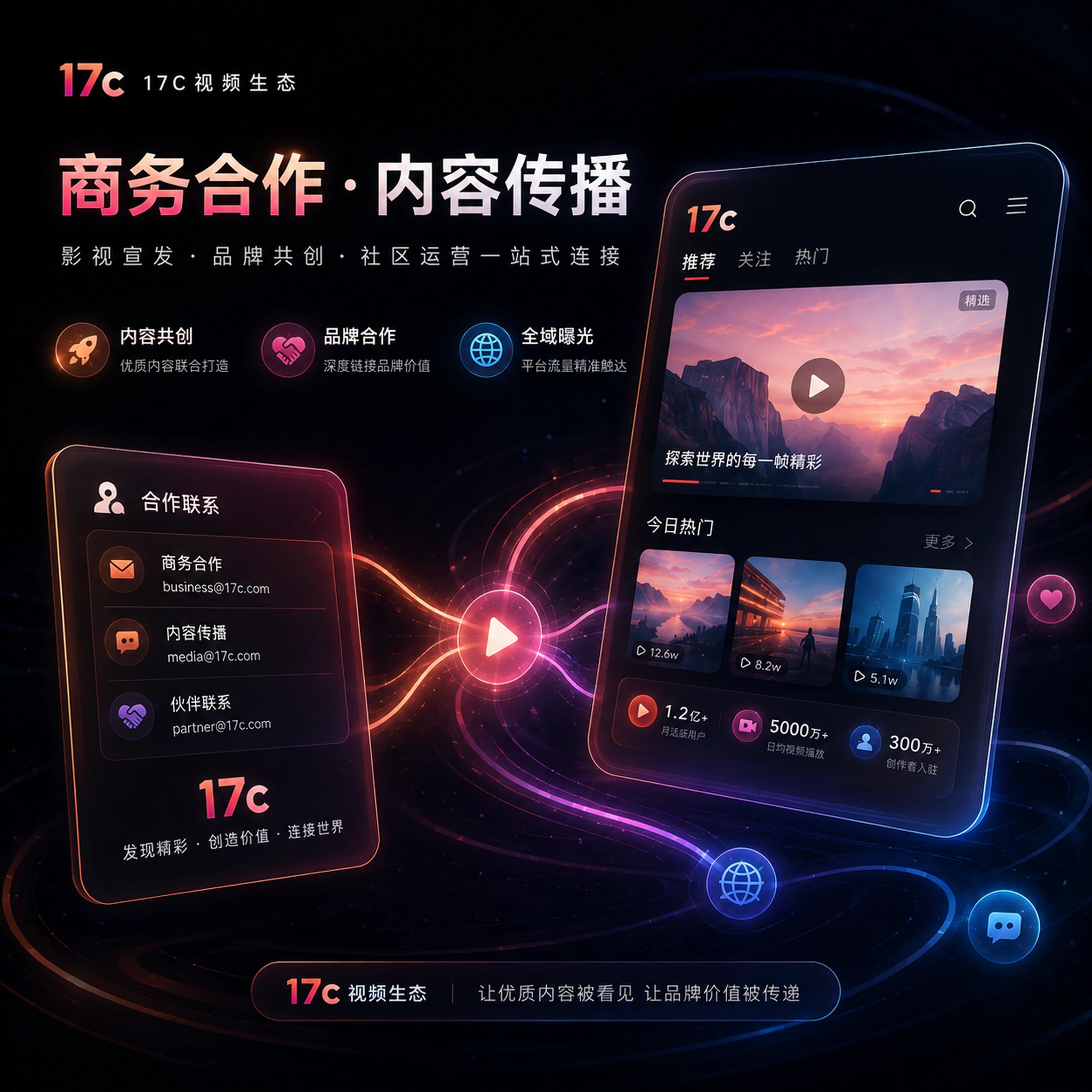 17c帮助与常见问题