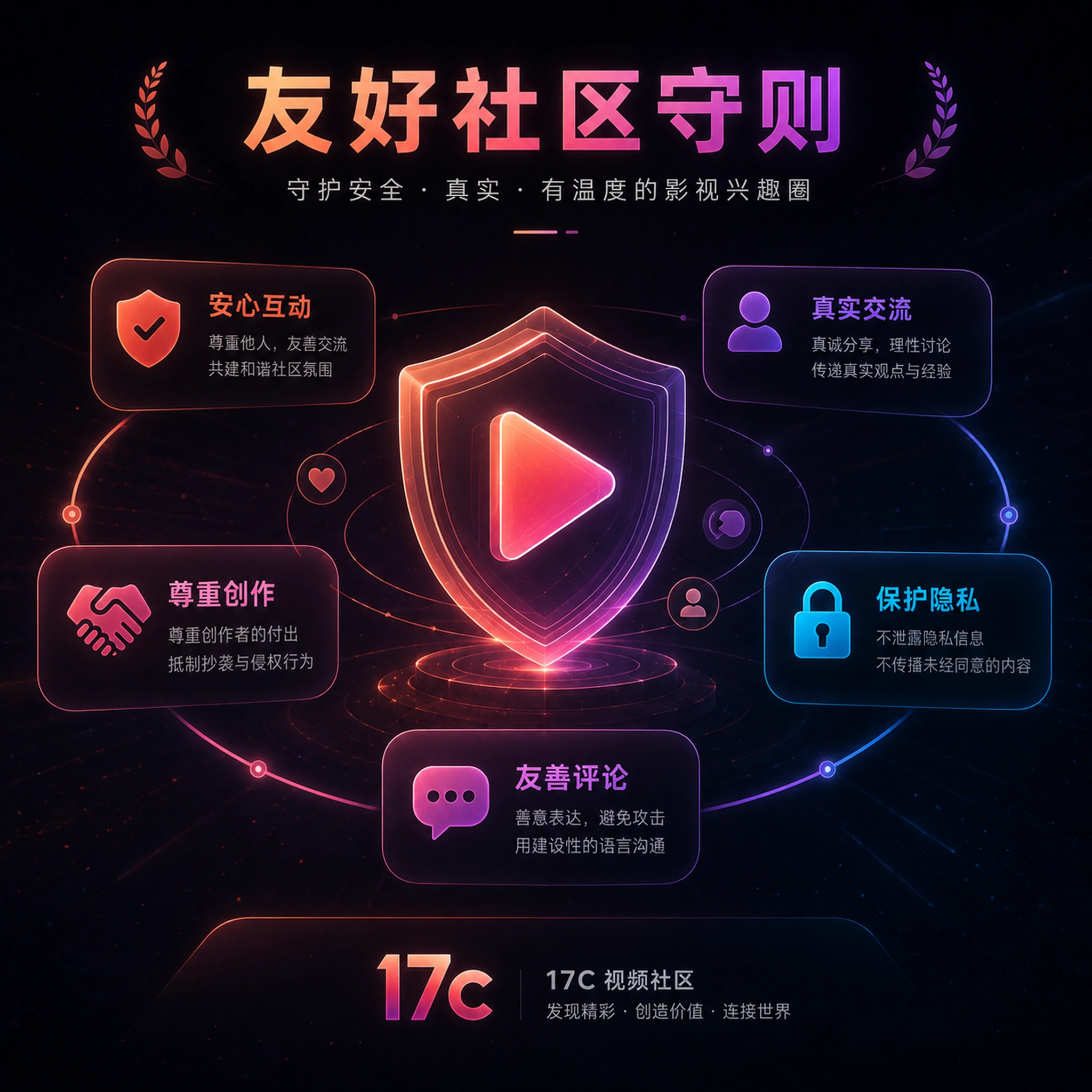 17c隐私保护与创作边界